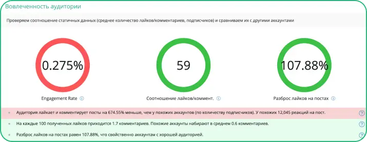 проверка блогеров